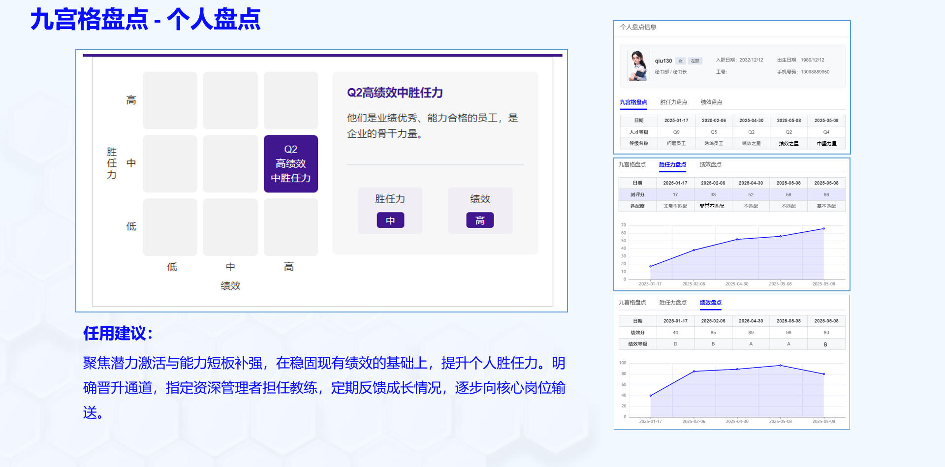 九宫格盘点 - 个人盘点