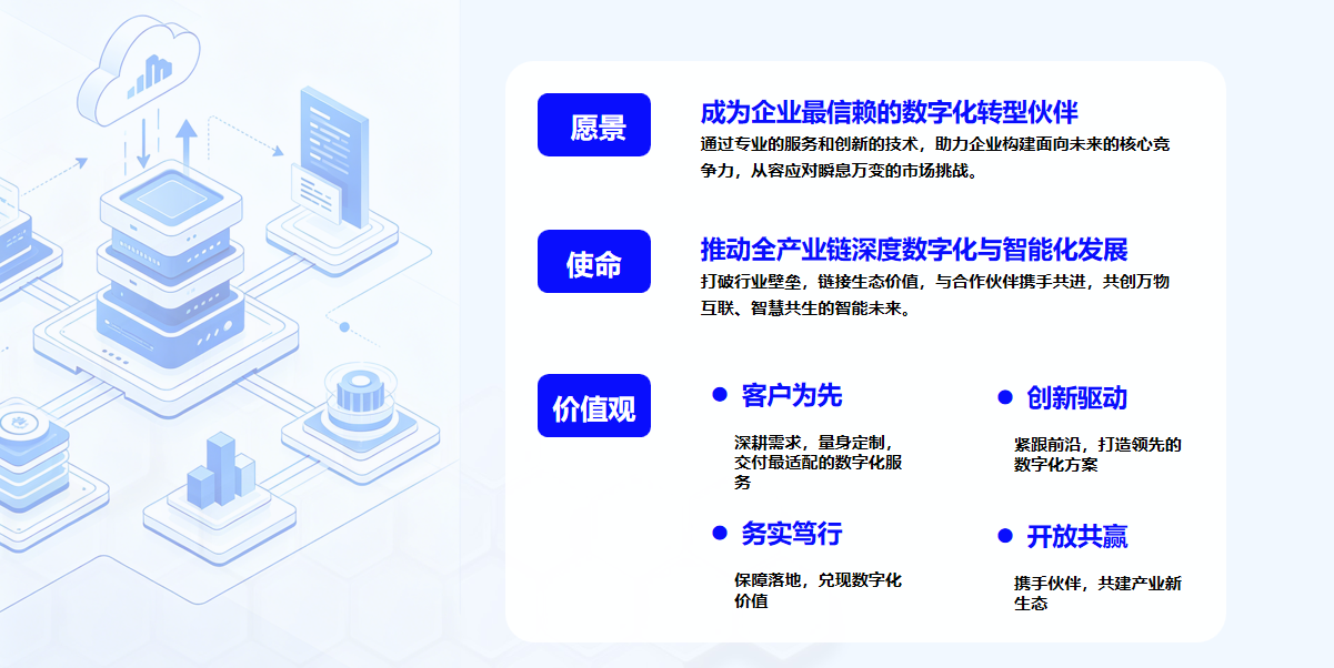 公司介绍