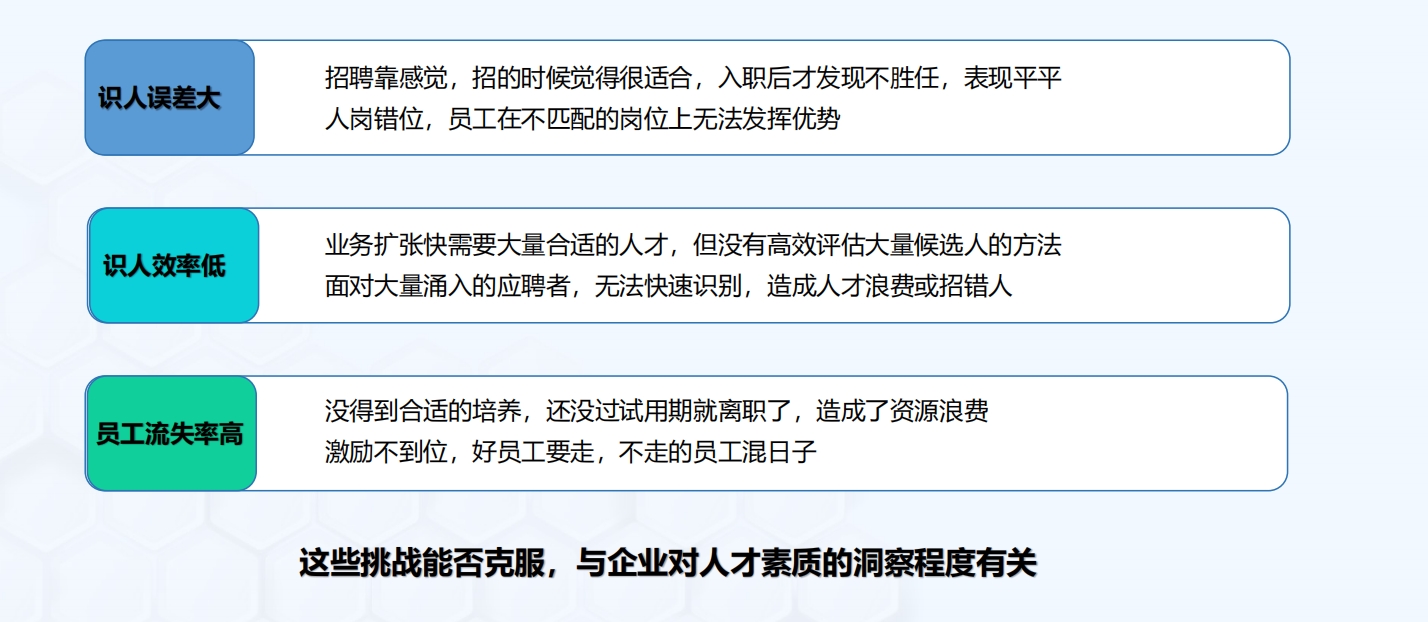 企业面临的选人用人挑战