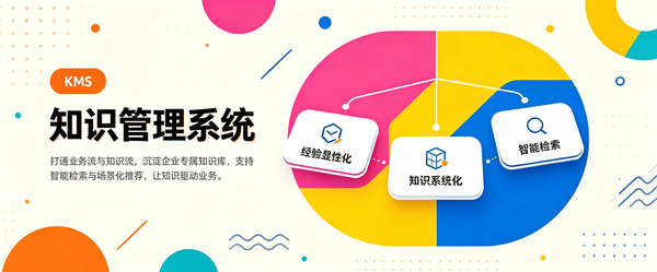 企业增长遭遇瓶颈,数字