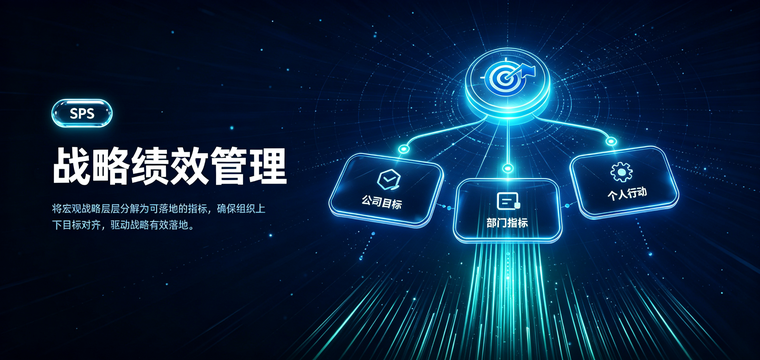 战略绩效管理系统（SPS）解决方案